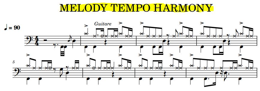 Capture Melody Tempo Harmony