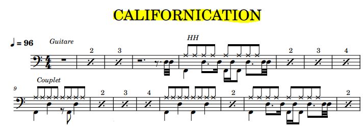 Capture Californication