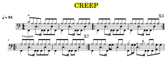 CREEP - Radiohead