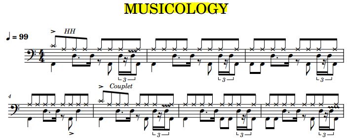 Capture Musicology