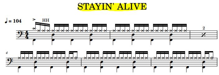 Capture Stayin' Alive