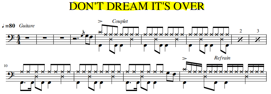 Capture Don't dream it's over ( cover by Rocknights )