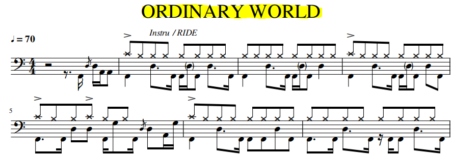Capture Ordinary world ( Cover by Rocknights)